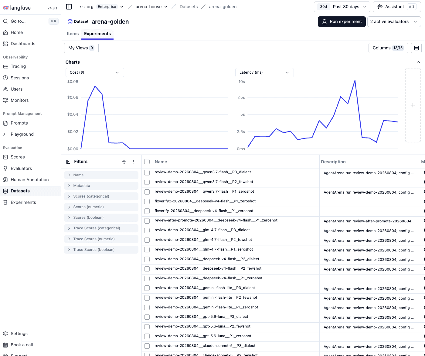 มุมมอง Experiments ของ dataset arena-golden ใน Langfuse แสดงหนึ่ง dataset run ต่อหนึ่งคอนฟิกโมเดลและ prompt