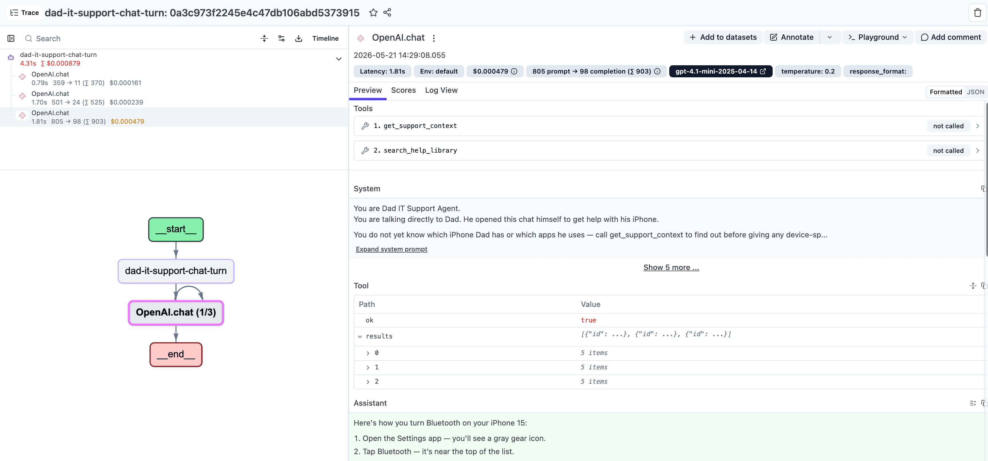 ステップ2後のトレースツリー — OpenAI 世代が子として含まれる1つの dad-it-support-chat-turn エージェントルート。