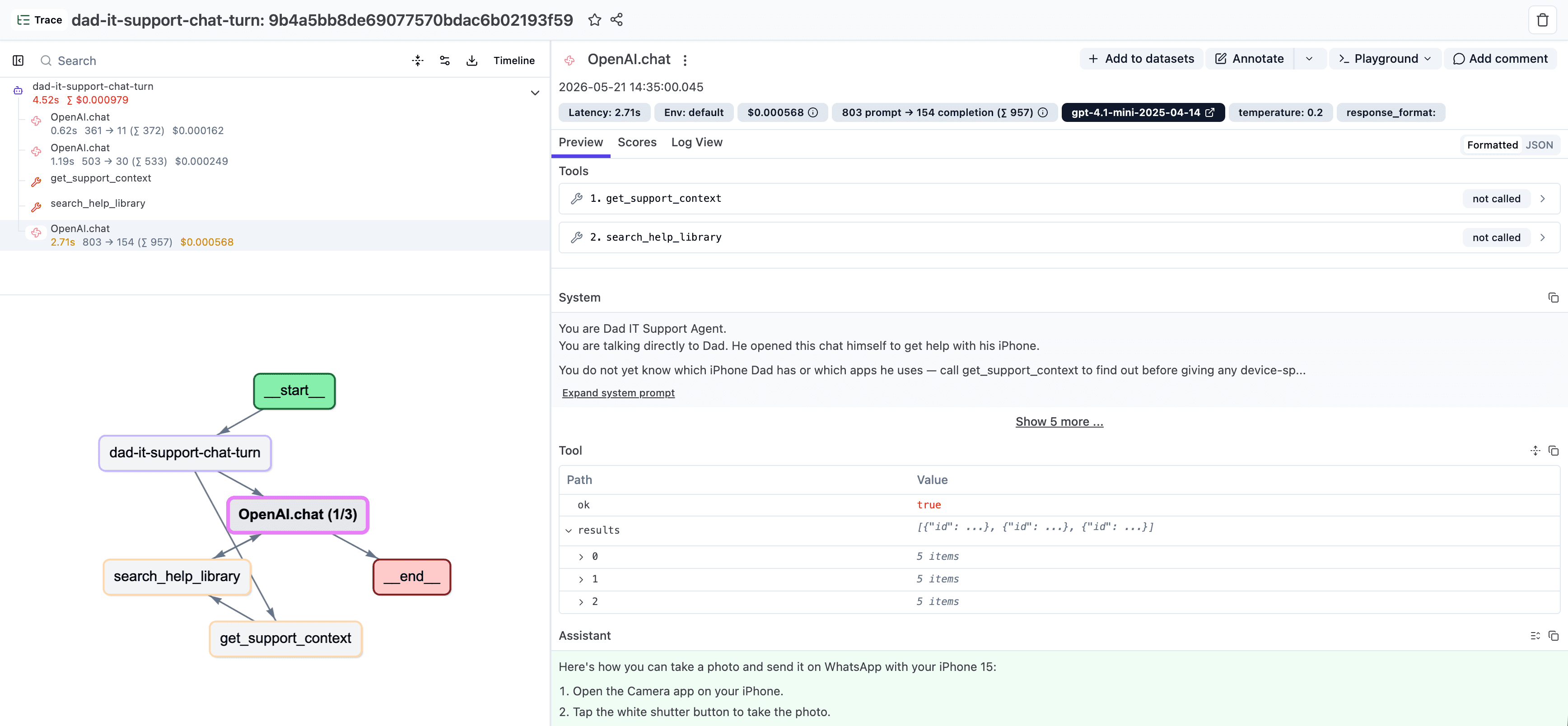 ステップ3後の完全なトレース — dad-it-support-chat-turn (エージェント) と get_support_context + search_help_library ツール観察が兄弟として下にあり、OpenAI世代があります。