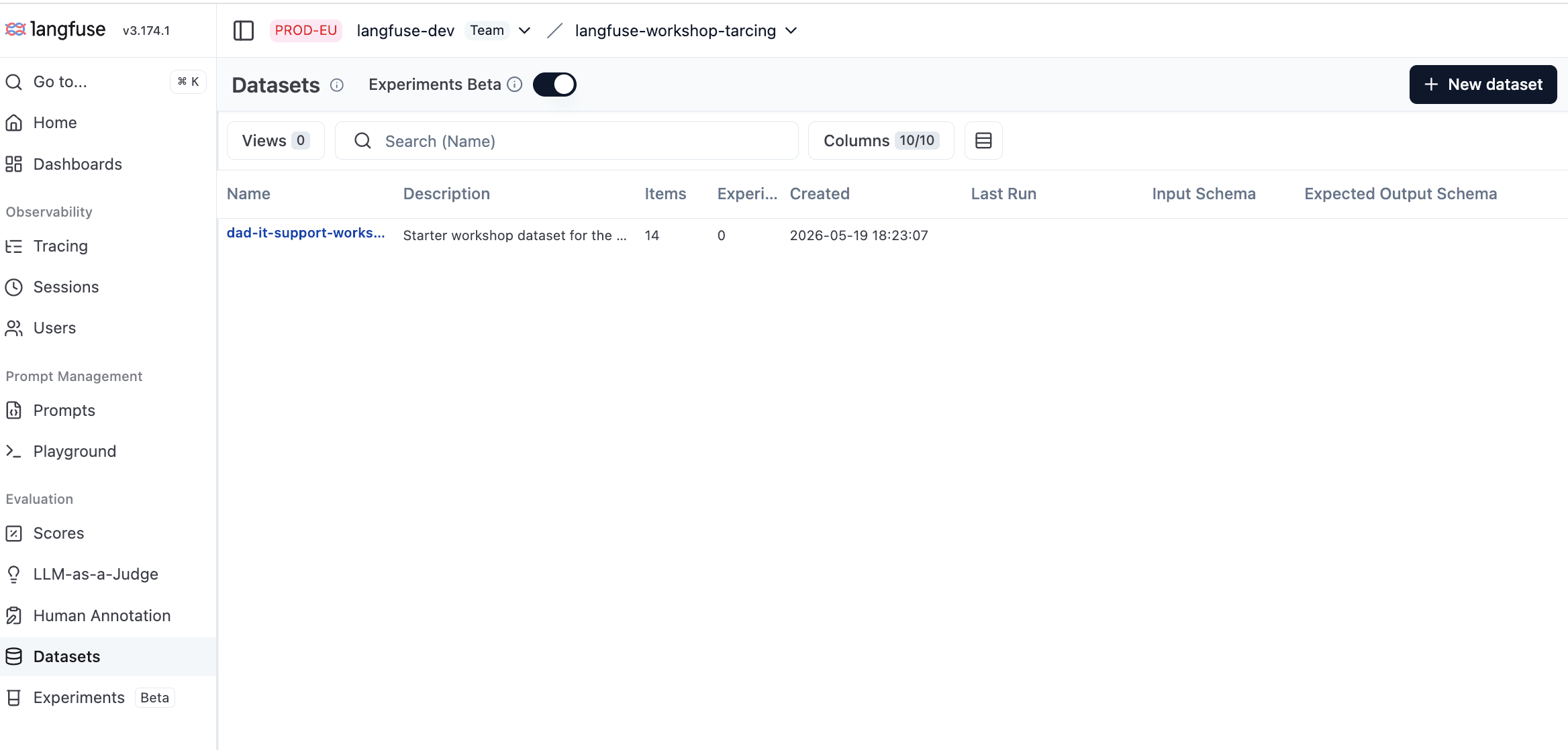 มุมมองรายการชุดข้อมูลใน Langfuse — dad-it-support-workshop ที่มี 14 รายการและไม่มีการรันใด ๆ