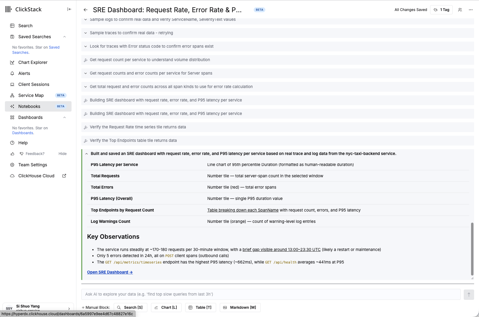 The AI generation view listing its steps (sampling logs and traces, checking error spans, building and verifying tiles) and a summary of the dashboard it built with key observations